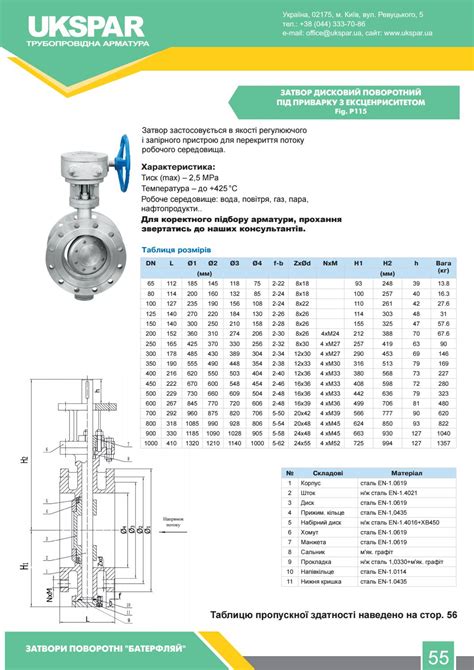 Каталог запорной арматуры