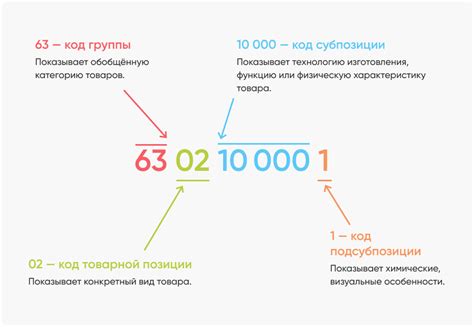 Категории арматуры, отраженные в Коде ТН ВЭД