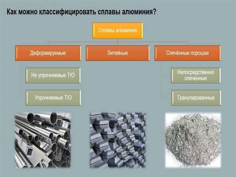 Категории цветных металлов