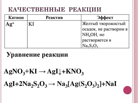 Катионы металлов: применение в аналитической химии