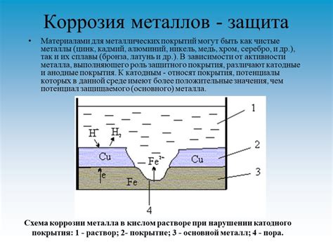 Катодная защита металла при помощи анодов