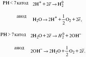 Катодные и анодные реакции в системе "металл-вода"