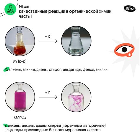 Качественная реакция