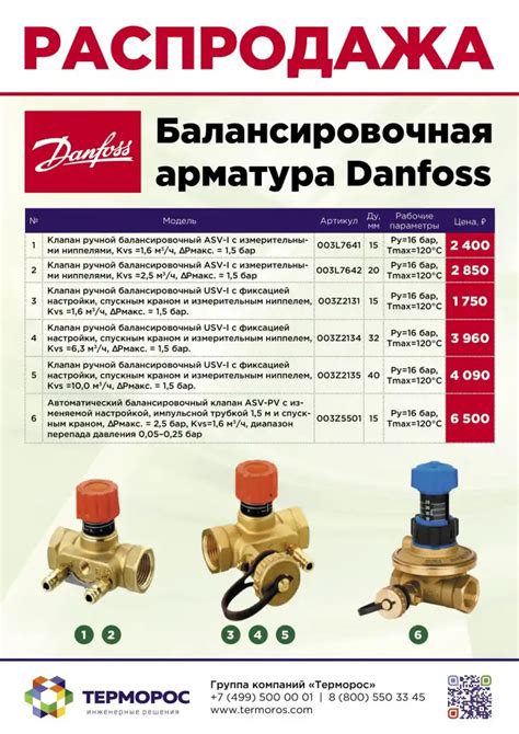 Качество арматуры Danfoss