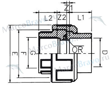 Качество и долговечность муфты NR Effast D63x2