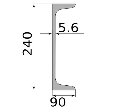 Качество и надежность швеллера с255