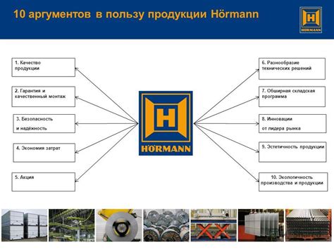 Качество и надёжность продукции Абрадокс