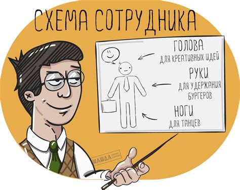 Качество и опыт работы