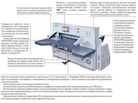 Качество отполированного реза без застревания