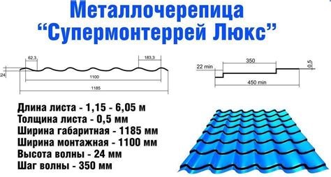 Качество оцинкованного слоя