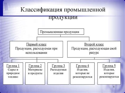 Качество продукции: связь перегрева и дефектов