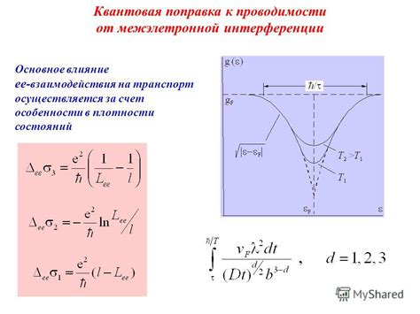 Квантовая механика и ее влияние на теорию проводимости