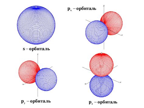 Квантово-механическая модель