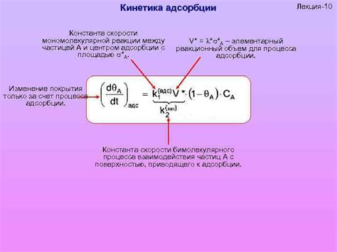 Кинетика реакций между углекислым газом и металлическими поверхностями