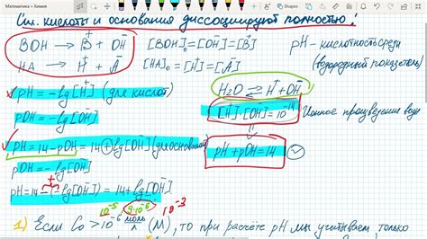 Кислоты и основания