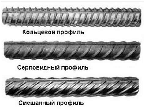 Классификация арматуры по модулю упругости