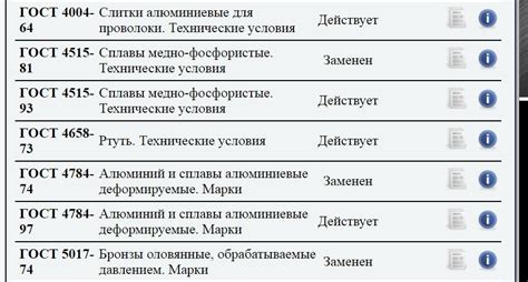 Классификация драгоценных металлов по цвету