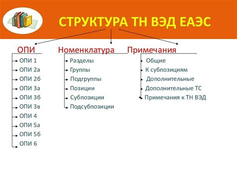 Классификация и импорт металлических спичек с использованием Кода ТН ВЭД