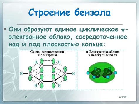 Классификация и структура бензола