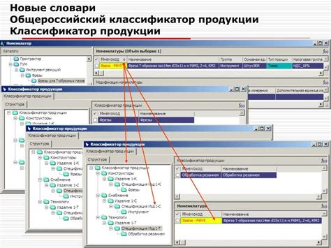 Классификация и характеристики ОКП кода кастрюли металл