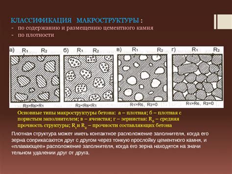 Классификация макроструктуры металла