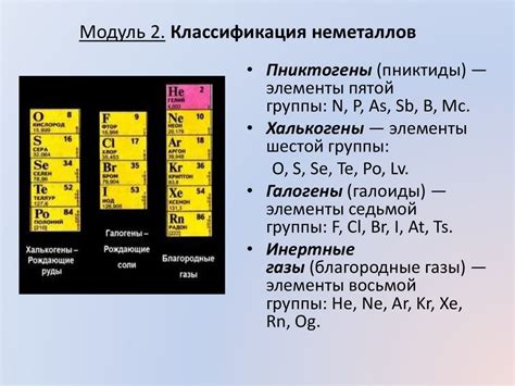 Классификация неметаллов