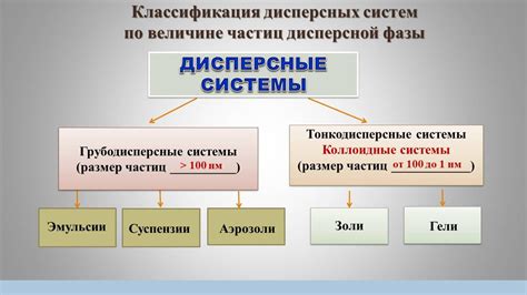 Классификация по размеру