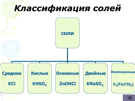 Классификация солей металлов в ОКПД 2