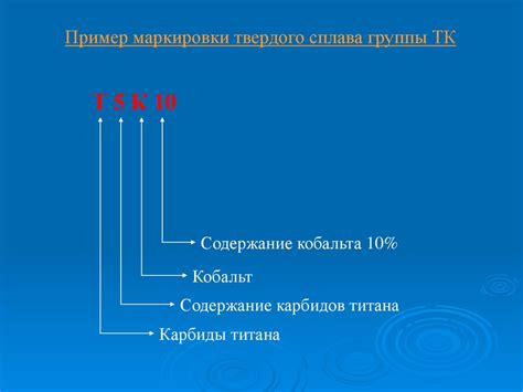 Классификация твердых сплавов