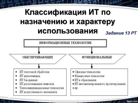 Классификация технологий