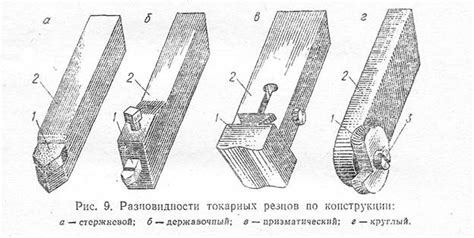 Классификация фасонных резцов