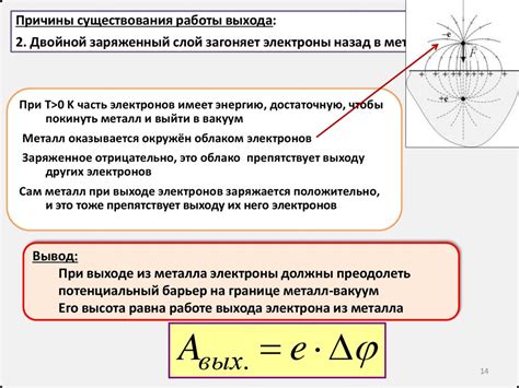 Классическая теория проводимости металлов