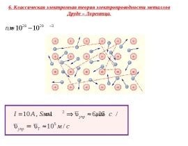 Классическая электронная теория металлов