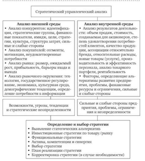 Класс 5: полное отсутствие проникновения внешней среды, применяется для высокотехнологичных и критических систем