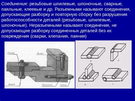 Клеевые и резьбовые соединения листового металла