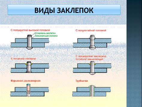 Клепка металла: основные техники