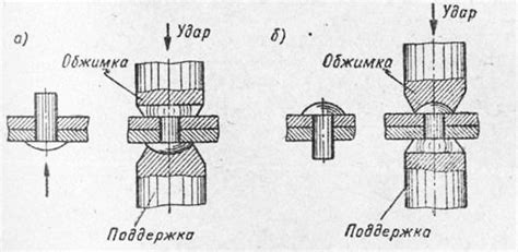 Клепка - прочный способ соединения металла