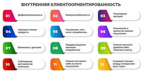 Клиентоориентированность и отличный сервис