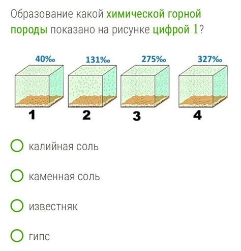 Клинтоновый процесс