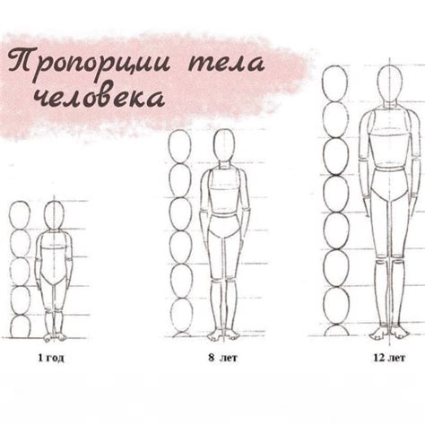 Клубы для гармоничного тела в Киеве: узнайте, как записаться на занятия