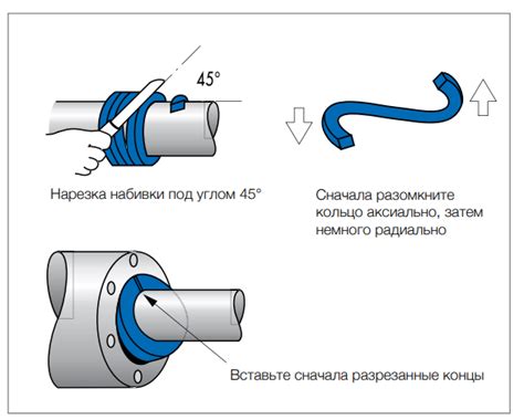 Ключевые аспекты допустимого давления для набивки сальников