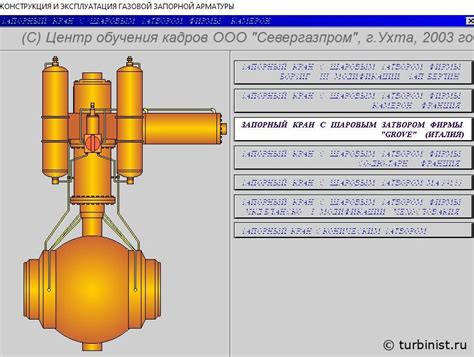 Ключевые аспекты обслуживания газовой запорной арматуры