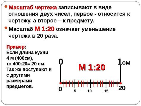 Ключевые аспекты подбора оптимальной длины нахлеста