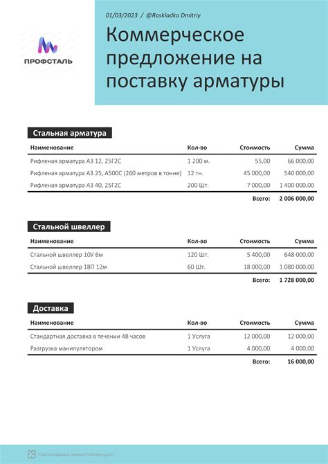 Ключевые моменты при составлении коммерческого предложения по металлу