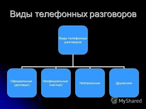 Ключевые преимущества телефонных разговоров