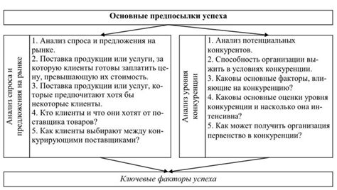 Ключевые факторы успеха на тендерах по закупке металлолома