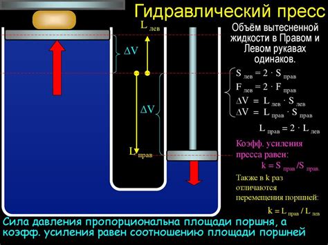 Ключевые характеристики гидравлического пресса