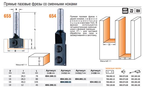 Ключевые характеристики и параметры фрез малого диаметра