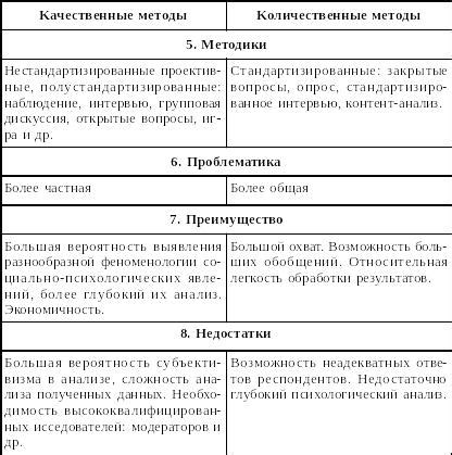 Ключевые характеристики качественных скоб