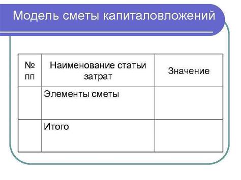 Ключевые элементы сметы